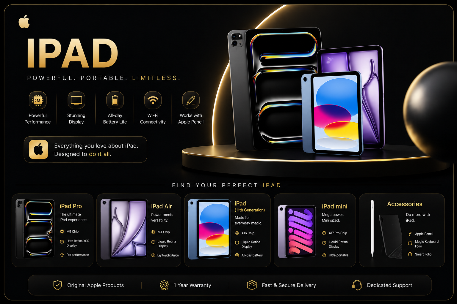 iPad